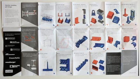 Plastic design teaching tool - Polyman-Material Sample Shop
